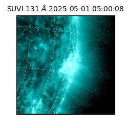 suvi - 2025-05-01T05:00:08.292000