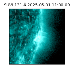 suvi - 2025-05-01T11:00:09.310000