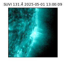 suvi - 2025-05-01T13:00:09.668000