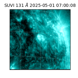 suvi - 2025-05-01T07:00:08.640000