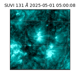 suvi - 2025-05-01T05:00:08.292000