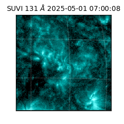 suvi - 2025-05-01T07:00:08.640000