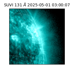 suvi - 2025-05-01T03:00:07.950000