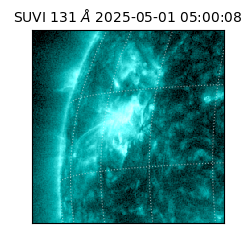 suvi - 2025-05-01T05:00:08.292000