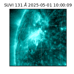 suvi - 2025-05-01T10:00:09.156000