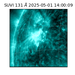 suvi - 2025-05-01T14:00:09.838000