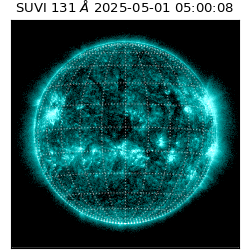 suvi - 2025-05-01T05:00:08.292000