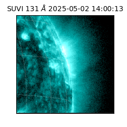 suvi - 2025-05-02T14:00:13.960000