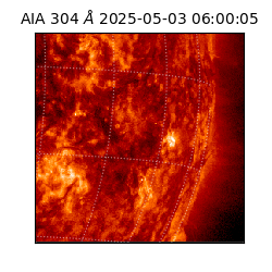 saia - 2025-05-03T06:00:05.130000