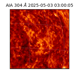 saia - 2025-05-03T03:00:05.130000