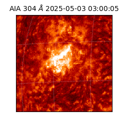 saia - 2025-05-03T03:00:05.130000