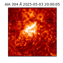 saia - 2025-05-03T20:00:05.130000