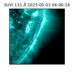 suvi - 2025-05-03T06:00:16.708000