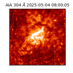 saia - 2025-05-04T08:00:05.130000