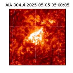 saia - 2025-05-05T05:00:05.122000