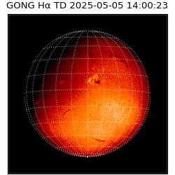 gong - 2025-05-05T14:00:23