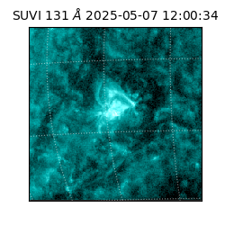 suvi - 2025-05-07T12:00:34.202000