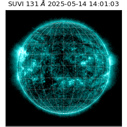 suvi - 2025-05-14T14:01:03.428000