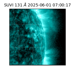 suvi - 2025-06-01T07:00:17.634000