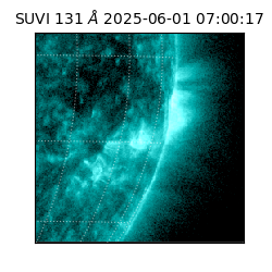 suvi - 2025-06-01T07:00:17.634000