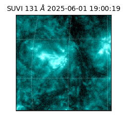 suvi - 2025-06-01T19:00:19.700000