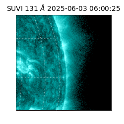 suvi - 2025-06-03T06:00:25.716000