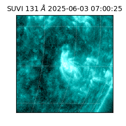 suvi - 2025-06-03T07:00:25.890000