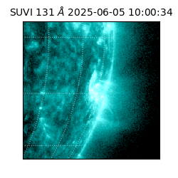 suvi - 2025-06-05T10:00:34.668000