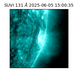 suvi - 2025-06-05T15:00:35.532000