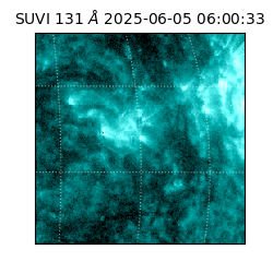 suvi - 2025-06-05T06:00:33.978000