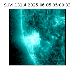 suvi - 2025-06-05T05:00:33.790000