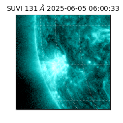 suvi - 2025-06-05T06:00:33.978000