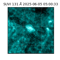 suvi - 2025-06-05T05:00:33.790000