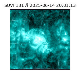 suvi - 2025-06-14T20:01:13.576000