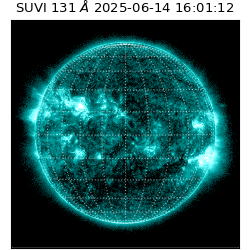 suvi - 2025-06-14T16:01:12.886000