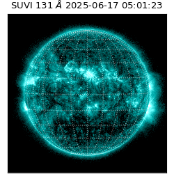 suvi - 2025-06-17T05:01:23.380000