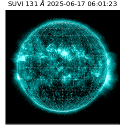 suvi - 2025-06-17T06:01:23.552000