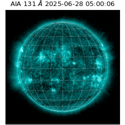 saia - 2025-06-28T05:00:06.623000
