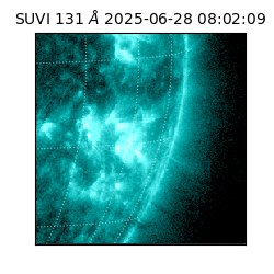 suvi - 2025-06-28T08:02:09.334000