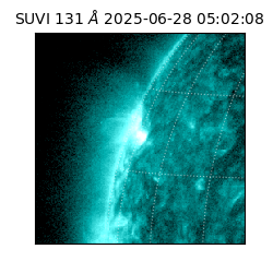 suvi - 2025-06-28T05:02:08.818000