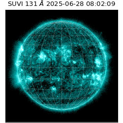 suvi - 2025-06-28T08:02:09.334000