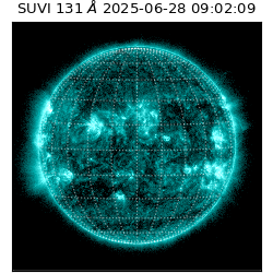 suvi - 2025-06-28T09:02:09.506000