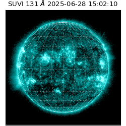 suvi - 2025-06-28T15:02:10.547000
