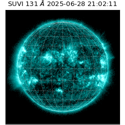 suvi - 2025-06-28T21:02:11.552000