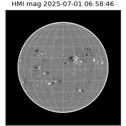 shmi - 2025-07-01T06:58:46.400000