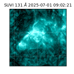 suvi - 2025-07-01T09:02:21.870000