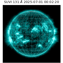 suvi - 2025-07-01T00:02:20.336000