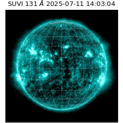 suvi - 2025-07-11T14:03:04.042000