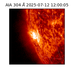 saia - 2025-07-12T12:00:05.122000