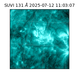 suvi - 2025-07-12T11:03:07.660000